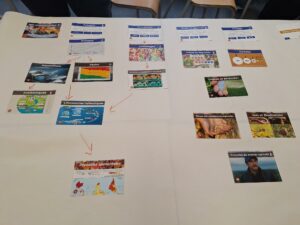 Animation fresque Alimentation